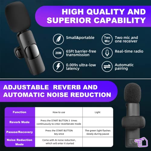 Dienmern Wireless Microphone for Microphone for Video Recording Lapel Lavalier Podcast Tiny Cordless Lav Portable Professional External Interview Clip On Microphone Wireless