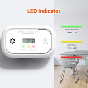 Jemay Carbon Monoxide Detector Alarm, CO Detector with Digital LCD Display, Replaceable Battery Carbon Monoxide Detectors for Home and Depot, 3 LED Lights Carbon Monoxide Alarm, 1-Pack