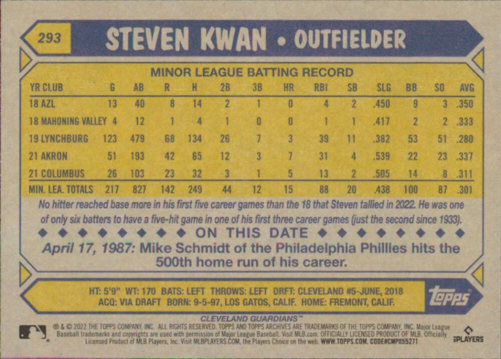 2022 Topps Archives #293 Steven Kwan 1987 Topps NM-MT RC Rookie Cleveland Guardians Baseball