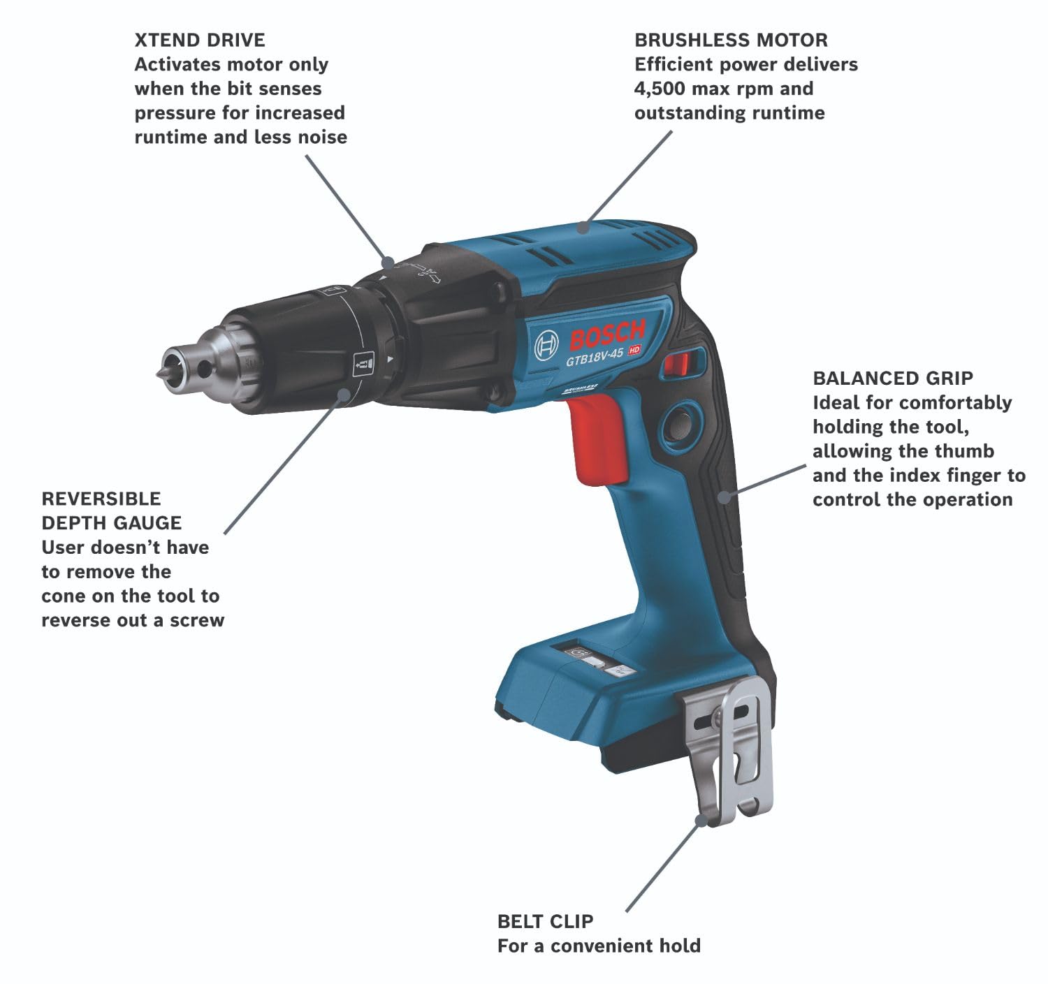 BOSCH GTB18V-45N 18V Brushless 1/4 In. Hex Screwgun (Bare Tool)