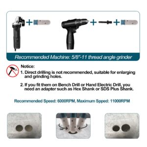 MINLAYCUT Diamond Finger Milling Bit - 20mm Tile Hole Bit for Enlarging and Shaping or Round Bevel Existing Holes in Porcelain Hard Ceramic Granite and Marble