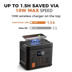 Green Power 320Wh Portable Power Station LiFePO4 Solar Generator With 2 AC Outlet 110V/320W Pure Sine Wave and Wireless Charging for Outdoors Camping Travel Hunting Home Emergency （Grade A Cells）