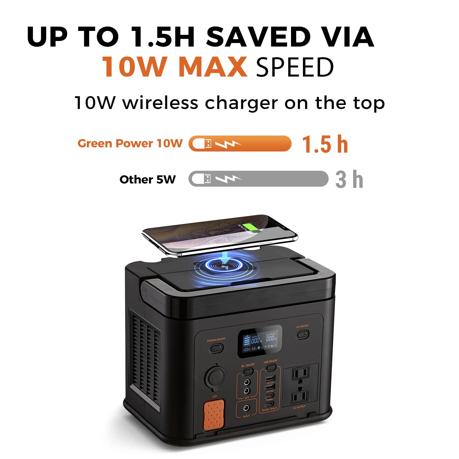 Green Power 320Wh Portable Power Station LiFePO4 Solar Generator With 2 AC Outlet 110V/320W Pure Sine Wave and Wireless Charging for Outdoors Camping Travel Hunting Home Emergency （Grade A Cells）