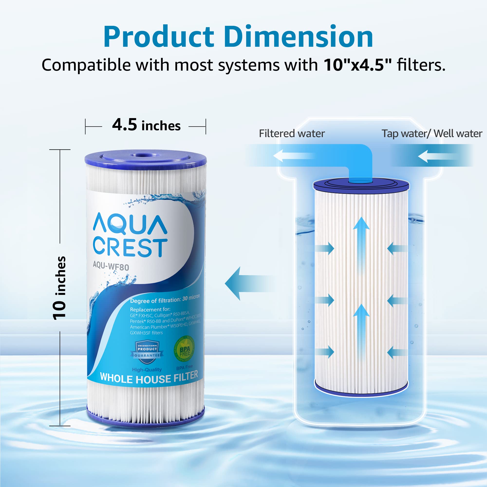 AQUACREST FXHSC & FXHTC 10" x 4.5" Whole House Water Filter, Replacement for GE FXHSC/FXHTC, Culligan R50-BBSA/RFC-BBSA, Pack of 5, Bundle