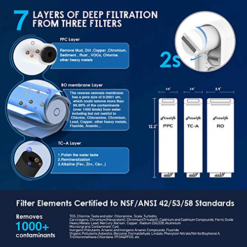 Frizzlife PX500-A Reverse Osmosis Water Filtration System - Alkaline & Remineralization, 500 GPD Fast Flow, with Extra ASR311 Replacement Filter Cartridge (1st Stage)