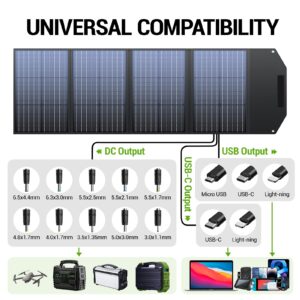 BROWEY Portable 120W Solar Panel Kit, Foldable High Efficiency Solar Charger with Adjustable Stand, USB/TYPE-C/DC Outputs, IP68 Waterproof for Power Staion Outdoor RV Camping Van Off-Grid Solar Backup