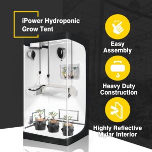 iPower Hydroponic Grow Tent, Water-Resistant Mylar, with Removable Floor Tray, Observation Window and Tool Bag, for Indoor Plant Seedling, Propagation, Blossom, 36" x 36" x 72", Black