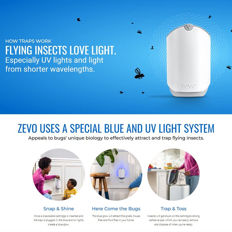 mask helper Zevo Flying Insect Trap Starter Kit Bundled with Zevo Flying Insect Trap Refill Cartidges & sticky fruit fly trap White, (MH-001)