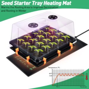 2 Pack Seed Starter Kit with Grow Lights and Heating Mat, 2 Set 40 Cell Indoor Seedling Starter Kit with Higher Humidity Domes and Tray, Seed Starter Tray for Greenhouse, Germination