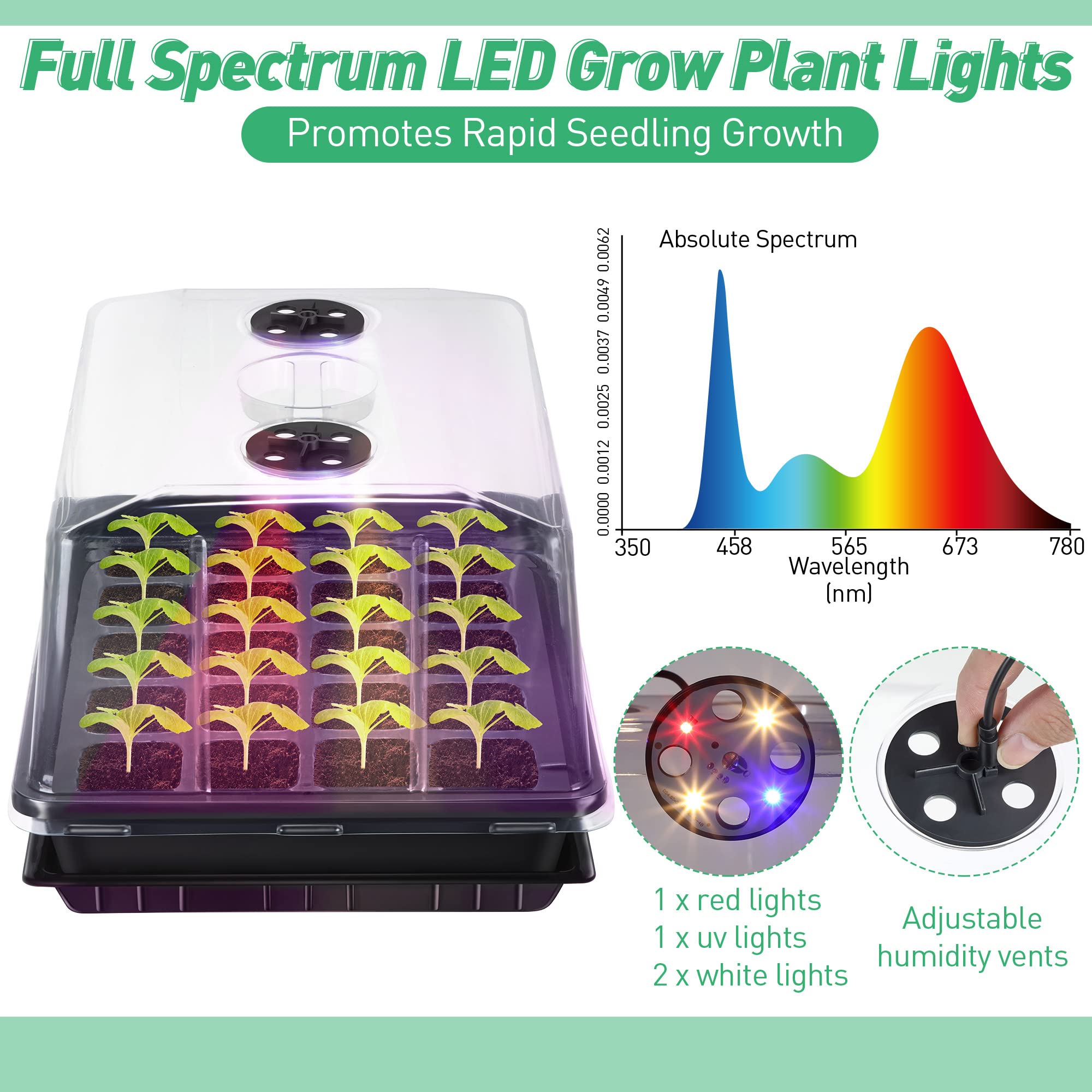 2 Pack Seed Starter Kit with Grow Lights and Heating Mat, 2 Set 40 Cell Indoor Seedling Starter Kit with Higher Humidity Domes and Tray, Seed Starter Tray for Greenhouse, Germination