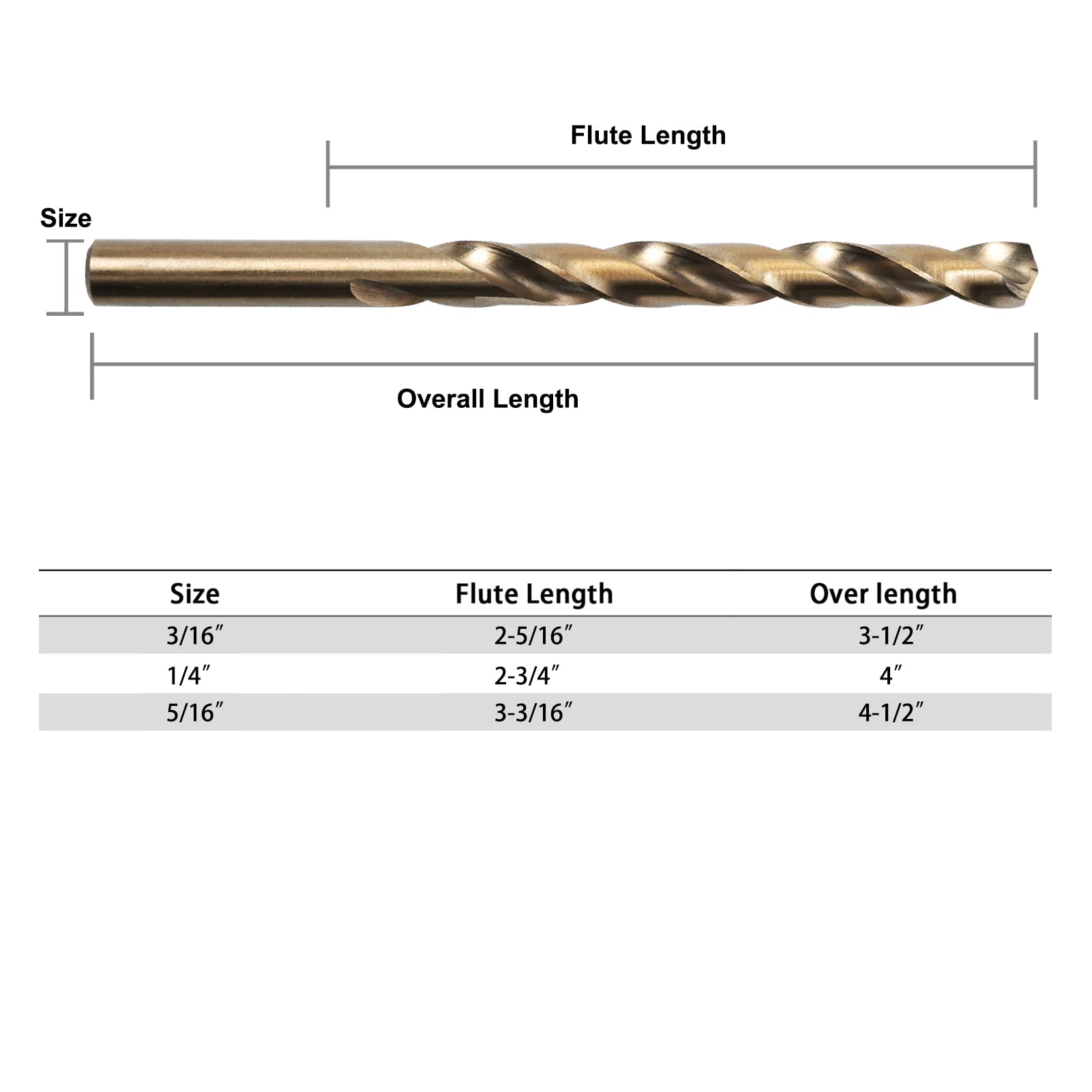 GMTOOLS 3/16 inch Cobalt Drill Bits, M35 HSS, 135 Degree Tip, Jobber Length Twist Drill Bit Set for Hard Metal, Stainless Steel, Cast Iron, Wood and Plastic, with Storage Case, Pack of 10