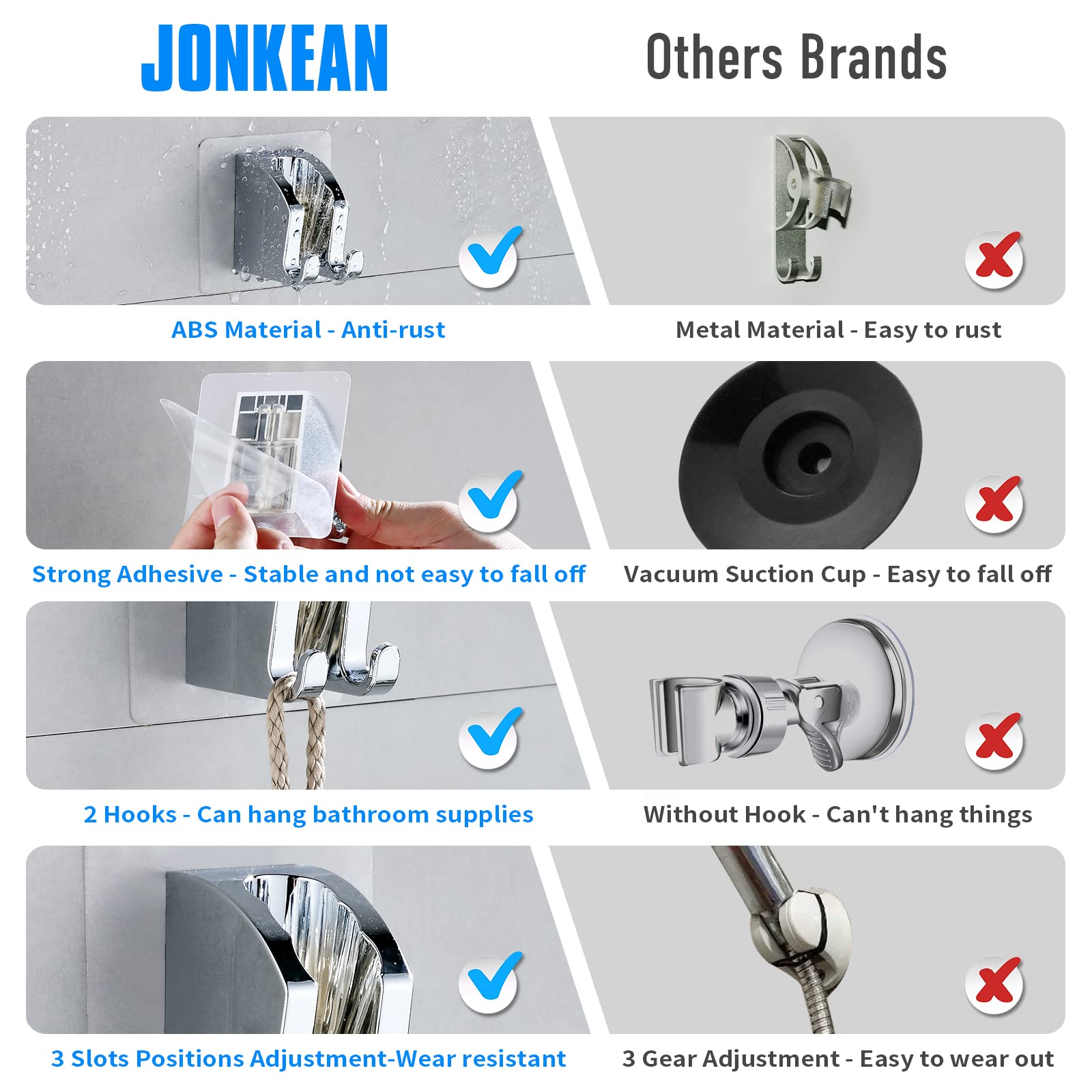 JONKEAN Chrome Handheld Shower Head Holder with 2 Hanger Hooks, Strong Adhesive Shower Head Holder, Adjustable Shower Wand Holder Wall Mount, Bathroom Waterproof Shower Handle Holder No Drill Need