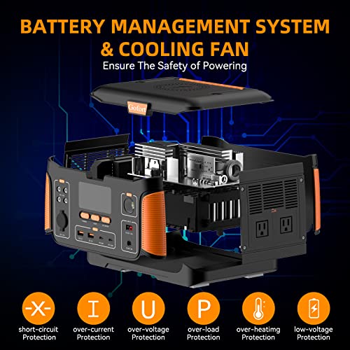 GOFORT 1000W Portable Power Station, 932Wh Solar Generator Power Supply Lithium Battery Pack with Wireless Charger, AC Outlets PD 60W Fast Charging USB QC3.0 Backup Battery for Outdoor Camping Home