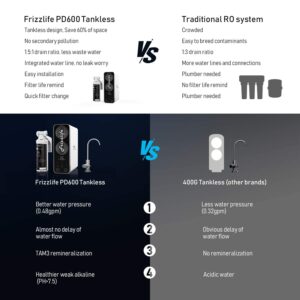 Frizzlife RO Reverse Osmosis Water Filtration System - 600 GPD High Flow, Tankless, Reduce TDS, Compact, Alkaline Mineral PH, 1.5:1 Drain Ratio, PD600-TAM3, with Two Years Replacement Filters…