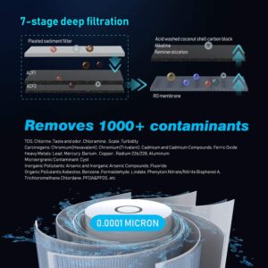 Frizzlife RO Reverse Osmosis Water Filtration System - 600 GPD High Flow, Tankless, Reduce TDS, Compact, Alkaline Mineral PH, 1.5:1 Drain Ratio, PD600-TAM3, with Two Years Replacement Filters…