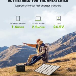 Portable Solar Panel, 150W Foldable Solar Panel with Adjustable Kickstands for Camping, car Travel, Hiking, Adventure, RV, Support All Brand Generator, 5 in 1 Charger Cable MC4 Anderson DC Type-c USB