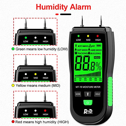 Water Leak Detectors for Home/Leak Detector/Mold Detection/Moisture Detector/Wood Moisture Meter/Plant Water Meter/Moisture Meters/House Mold Test/Moisture Detector for Walls/Water Sensor