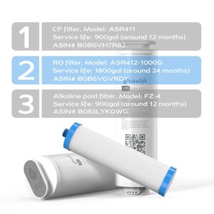Frizzlife RO Reverse Osmosis Water Filtration System - 1000 GPD Fast Flow, Tankless, Alkaline Mineral PH, Household and Commercial Usage, PD1000-TAM4, with Two Year Replacement Filters