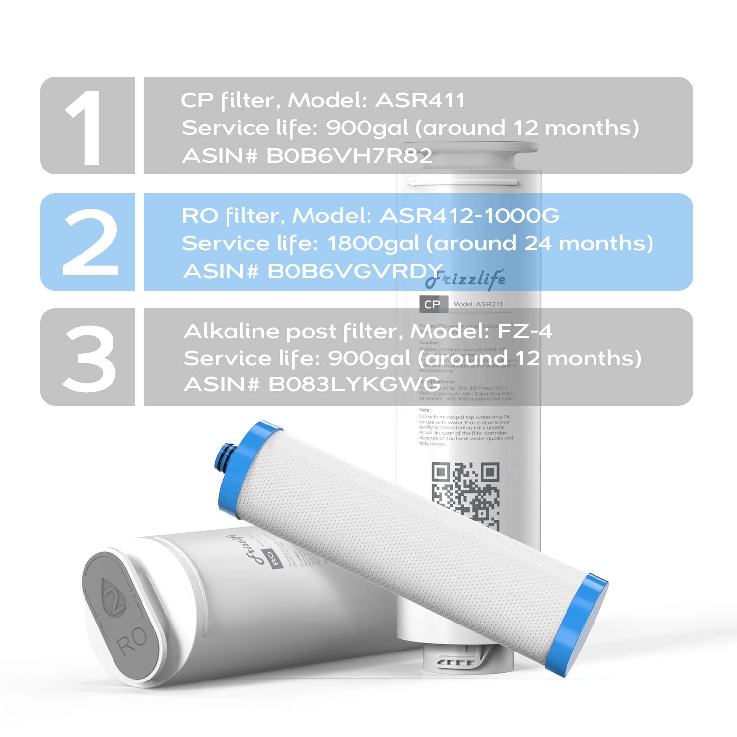 Frizzlife RO Reverse Osmosis Water Filtration System - 1000 GPD Fast Flow, Tankless, Alkaline Mineral PH, Household and Commercial Usage, PD1000-TAM4, with Two Year Replacement Filters
