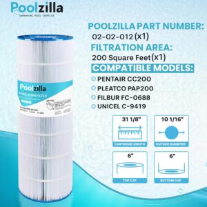 Poolzilla 1 Pack Pool Filter Cartridge Replacement for PAP200, Pentair CC200, Filbur FC-0688, Unicel C-9419, Aladdin 29902, Baleen AK-8005, Pure N Clean PC-0688, R173217, Predator 200, SD-00071