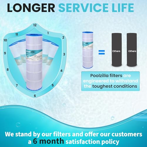 Poolzilla 1 Pack Pool Filter Replacement Cartridge for PLF175A, Filbur FC-1294, Hayward C1750, CX1750RE, PA175, Unicel C-8417, Waterway PCCF-175, 25230-0175S, 817-0175P, Sta Rite PXC 175