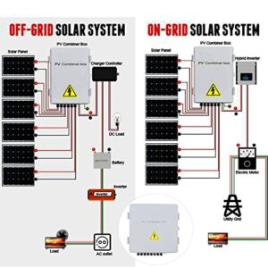 8 Strings PV Combiner Box, IP65 Solar Combiner Box with 10A Fuse, 80A DC Breaker, Lightning Arrestor and Solar Connector, for Off Grid Solar Panel System