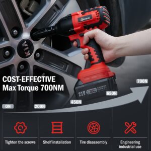 Aiment Cordless Impact Wrench 1/2 inch, 550 Ft-lbs Max Torque(700NM), 21V 3000RPM Brushless Power Impact Gun, 4.0Ah Li-ion Battery with Fast Charger, 6Pcs Sockets, Electric Impact Driver for Car Home