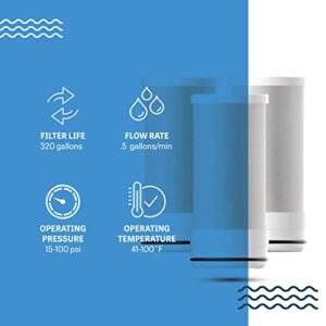 Mist- Water Filter for Sink Replacement Filter, RFMFS395 Replacement Filter for Faucet Mounted Filtration Systems, Replaces Mist MFS094, MFS095 & all Similar Designs, Tap Water Filter (3 Pack)