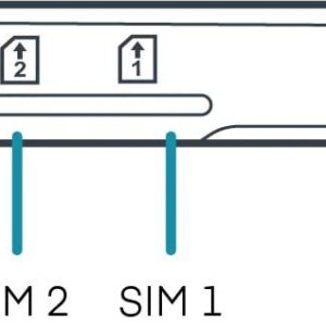 Cradlepoint MC400 Modem Upgrade for E300/E3000 | BF-MC400-5GB | 5G/4G LTE Cat 20 | Dual 4FF SIM Slots | Includes Antennas