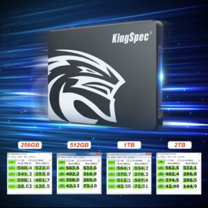 KingSpec 1TB SATA III SSD 6Gb/s, 2.5" SATA SSD with 3D NAND Flash, Internal Solid State Hard Drives, for Laptop and PC Desktop (R/W Speed up to 550/520 MB/s)