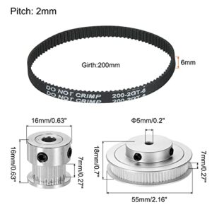 MECCANIXITY Timing Pulley 20&80 Teeth 5mm Bore Synchronous Wheel with Belt and Wrench for 3D Printer, CNC Machine