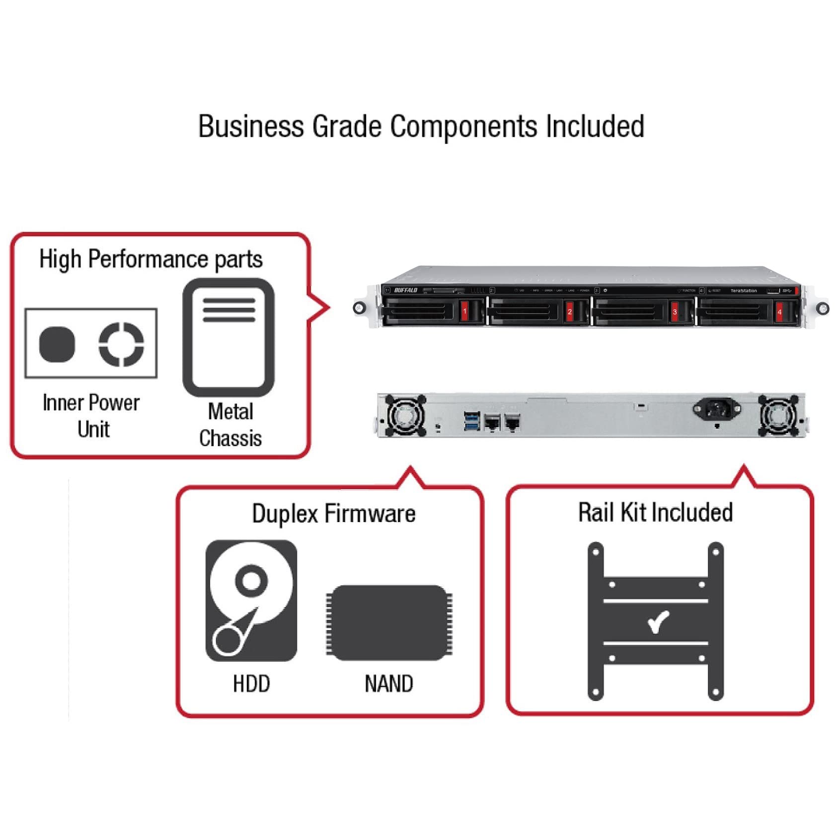 BUFFALO TeraStation Essentials 4-Bay Rackmount NAS 32TB (4x8TB) with HDD Hard Drives Included 2.5GBE / Computer Network Attached Storage/Private Cloud/NAS Storage/Network Storage/File Server