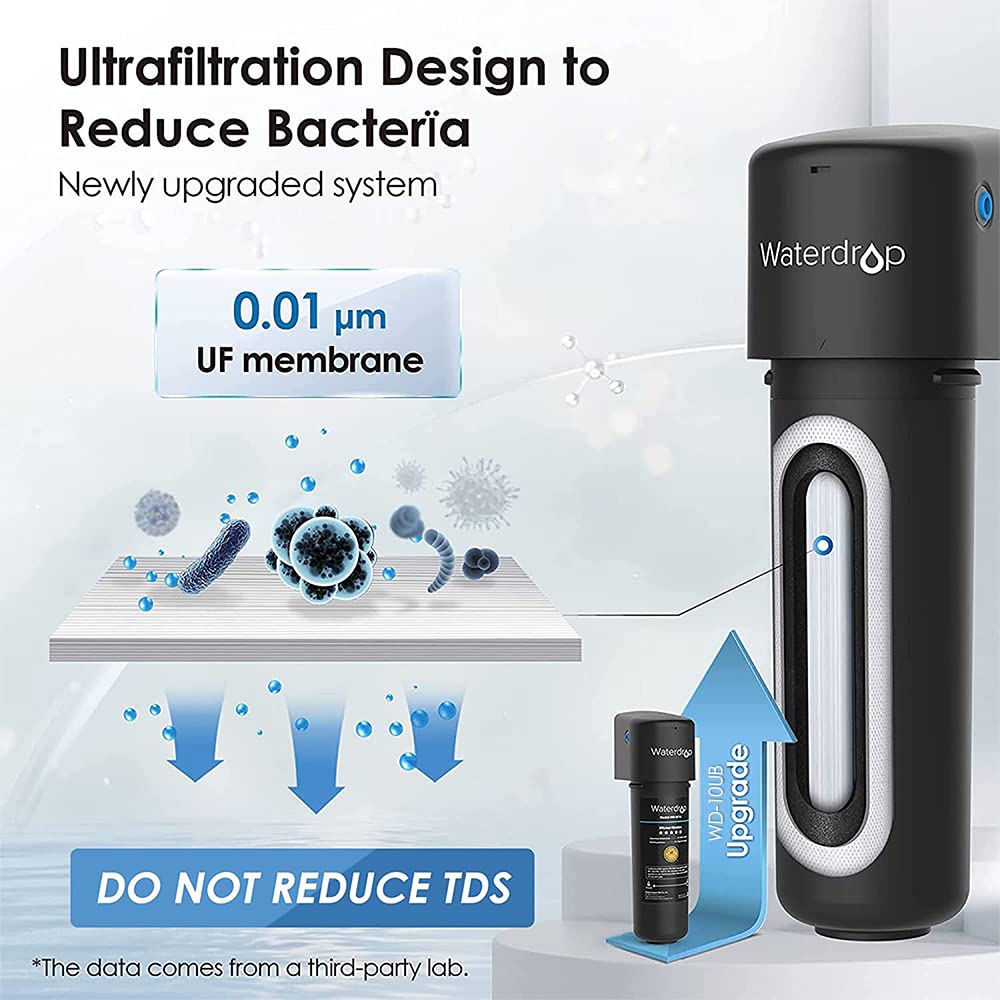 Waterdrop 10UB-UF 0.01 μm Ultra Filtration Under Sink Water Filter System and Waterdrop LED UV͎ Ultrąviolët Water Filter for Under Sink Water Filter System