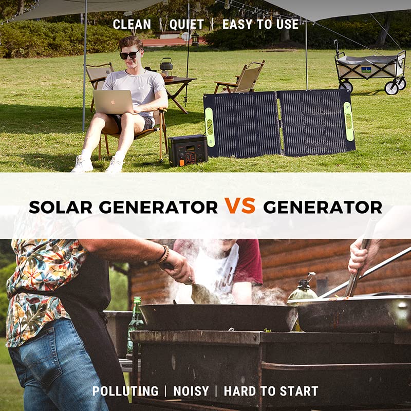 Green Power Solar Generator 300W Portable LiFePO4 Power Station 256Wh and Solar Panel 60W with 2 AC Outlet 110V/300W Solar Mobile Battery Packup for Outdoors Camping Hunting Home Emergency