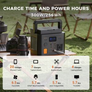 Green Power Solar Generator 300W Portable LiFePO4 Power Station 256Wh and Solar Panel 60W with 2 AC Outlet 110V/300W Solar Mobile Battery Packup for Outdoors Camping Hunting Home Emergency