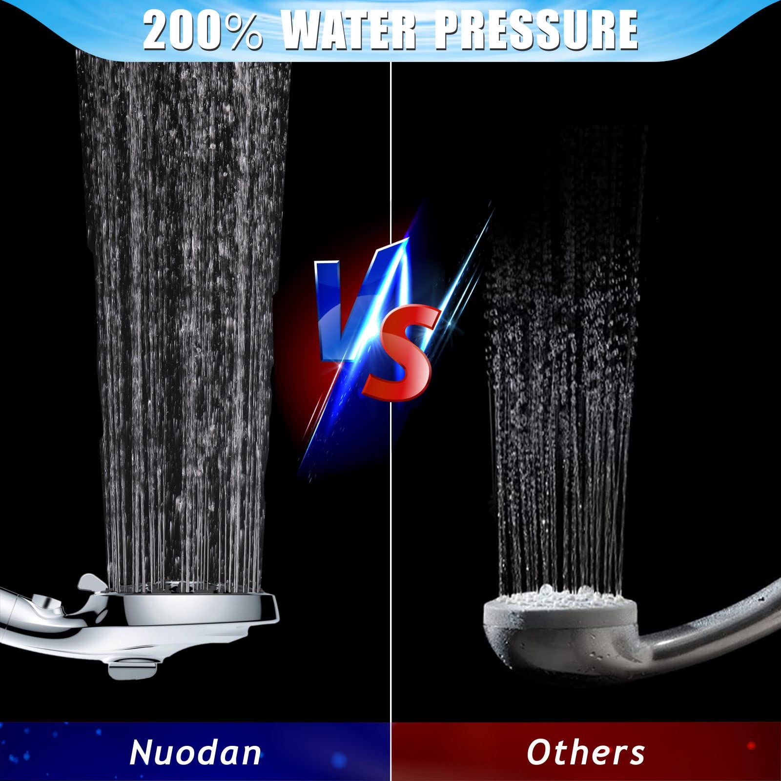 Nuodan Handheld Filtered Shower Head with ON/OFF Pause Switch - High Pressure 10-modes, Built-in Power Wash to Clean Bathroom Tub, Tile or Pets, Stainless Steel Hose, Wall and Overhead Brackets