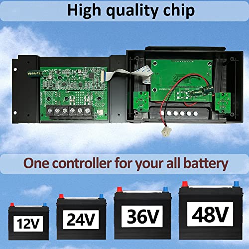 30amp Solar Charge Controller 12V 24V 36V 48V Auto,PWM Solar Controller 30A with Backlit Display, Temperature Sensor,4 USB Ports, Fit for MAX 1560W Solar Panels Gel Sealed Flooded and Lithium Battery