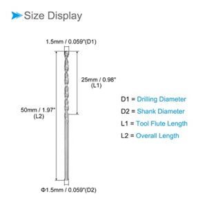 CoCud Solid Carbide Drill Bits, 1.5mm Diameter, Left Hand YG6X (C3/K10) Tungsten Carbide Straight Shank Twist Drill Bits - (Applications: for Stainless Steel Alloy), 2-Pieces