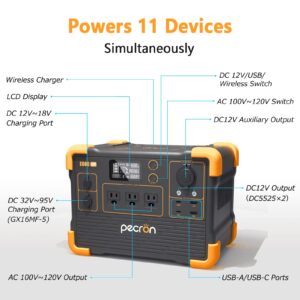 pecron Portable Power Station E600LFP 614Wh Solar Generator Power Station with 3X1200W AC Outlets 100W USB-C PD Output LiFePO4 Battery Backup for Outdoor Camping Emergency
