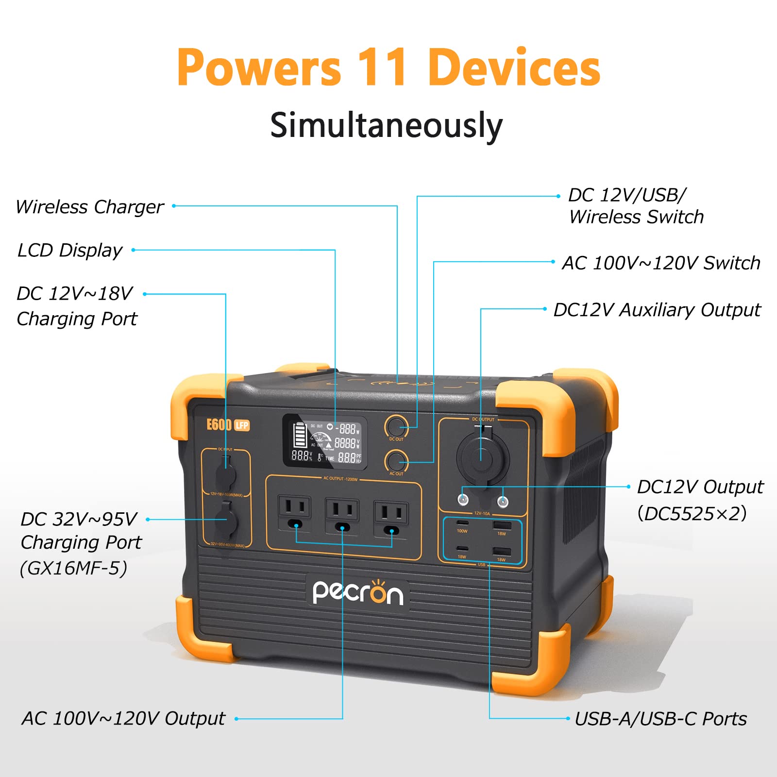 pecron Portable Power Station E600LFP 614Wh Solar Generator Power Station with 3X1200W AC Outlets 100W USB-C PD Output LiFePO4 Battery Backup for Outdoor Camping Emergency