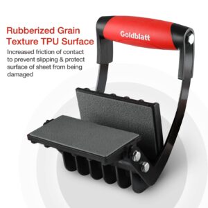 Goldblatt 2 Piece Razor Blade Scraper Set with 20-piece Blades & Goldblatt 2 Pack Panel Carrier