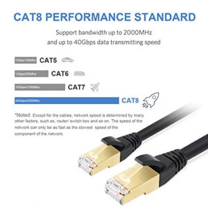 DbillionDa Cat8 Ethernet Cable, Outdoor&Indoor, 1.5FT Heavy Duty High Speed 26AWG Cat8 LAN Network Cable 40Gbps, 2000Mhz with Gold Plated RJ45 Connector, Weatherproof S/FTP UV Resistant for Router