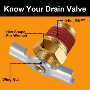 3Pc Drainage Valve with Wing Nut Handle, 1/4 NPT Inlet.SUNROAD Brass Winged Tank Drain Cock Wing Style Valve