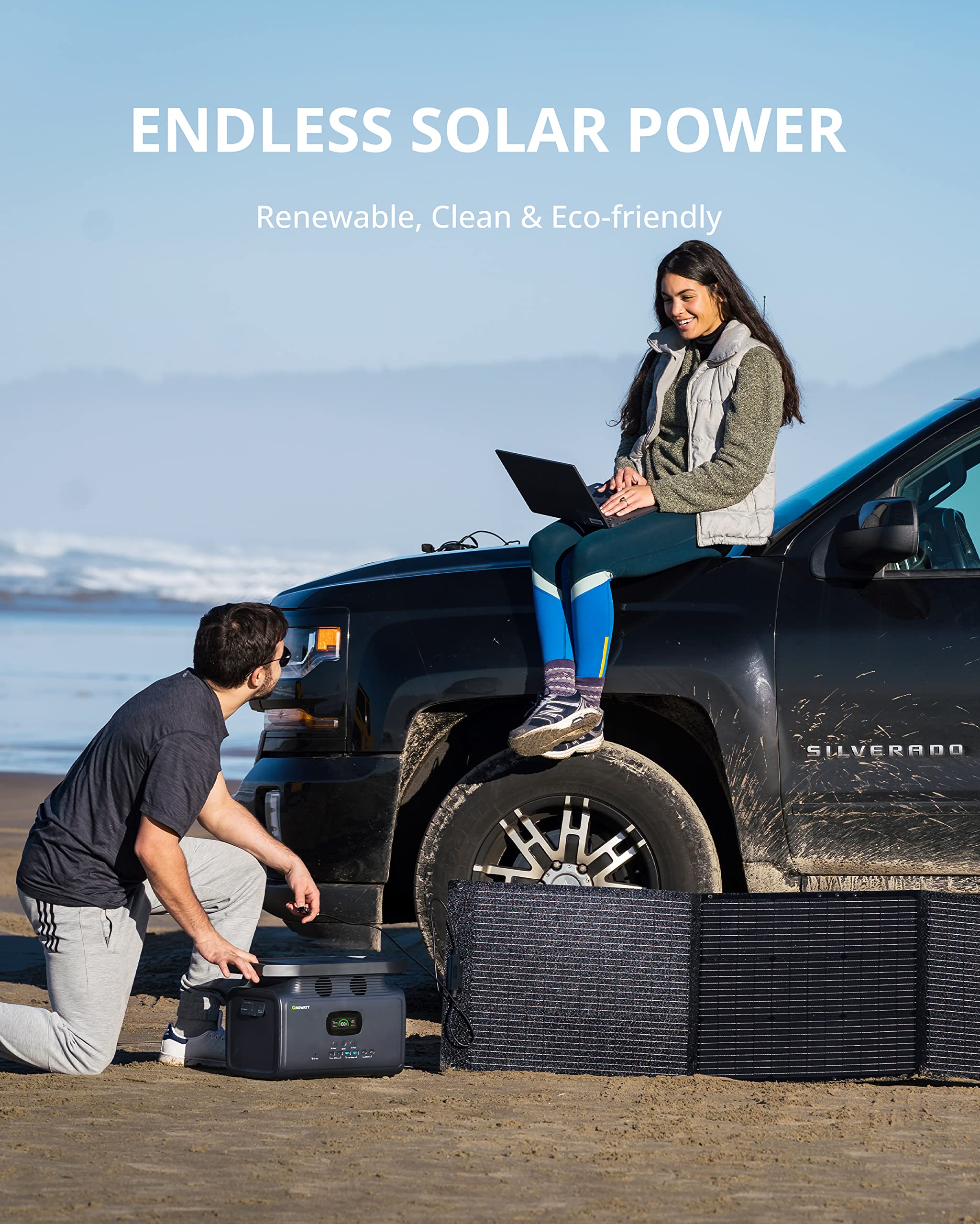 GROWATT Solar Generator, Portable Power Station 1512Wh with 200W Solar Panel, 4 x 110V/2000W AC Outlets (4000W Peak), Fast Solar Charging, Emergency Power Backup for Outdoor Camping, Home, RV