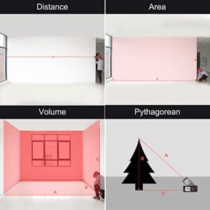 Laser Measurement Tool 165Ft, Digital Laser Distance Meter Bubble Levels, Handheld Laser Tape Measure 50M, High Accuracy Digital Tape Measure Backlit LCD, IP54, Area, Volume, Pythagoras