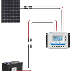 WBGADAM Solar Extension Cable 10Ft/3M with Female and Male mc4 Connector 10 AWG 6mm² with Extra Free Pair of Connectors Solar Panel Adaptor Kit Tool (3M Red + 3M Black)