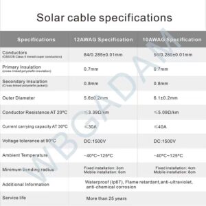 WBGADAM Solar Extension Cable 10Ft/3M with Female and Male mc4 Connector 10 AWG 6mm² with Extra Free Pair of Connectors Solar Panel Adaptor Kit Tool (3M Red + 3M Black)