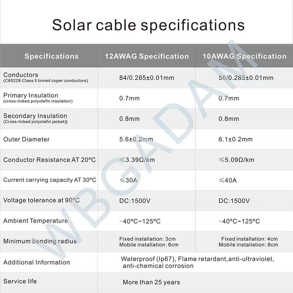 WBGADAM Solar Extension Cable 10Ft/3M with Female and Male mc4 Connector 10 AWG 6mm² with Extra Free Pair of Connectors Solar Panel Adaptor Kit Tool (3M Red + 3M Black)