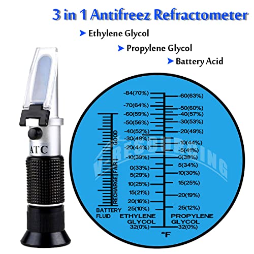 Antifreeze Refractometer in °F(Fahrenheit) Display,3-in-1 Handheld Antifreeze Coolant Tester for Checking Freezing Point,Concentration of Ethylene Glycol or Propylene Glycol,Battery Fluid Condition