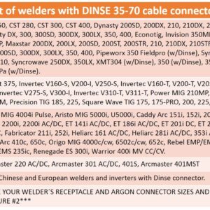 26FV Series - 200 Amp - Air Cooled - Flexible Head TIG Torch with Valve - 25 feet 1-Piece SÜA®Flex Cable - Dinse 35-70 Connector